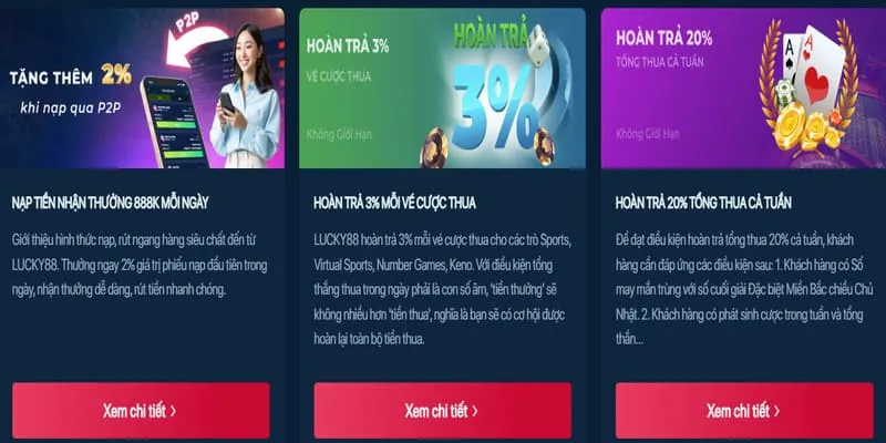 Khuyến mãi hoàn trả b888 link mới